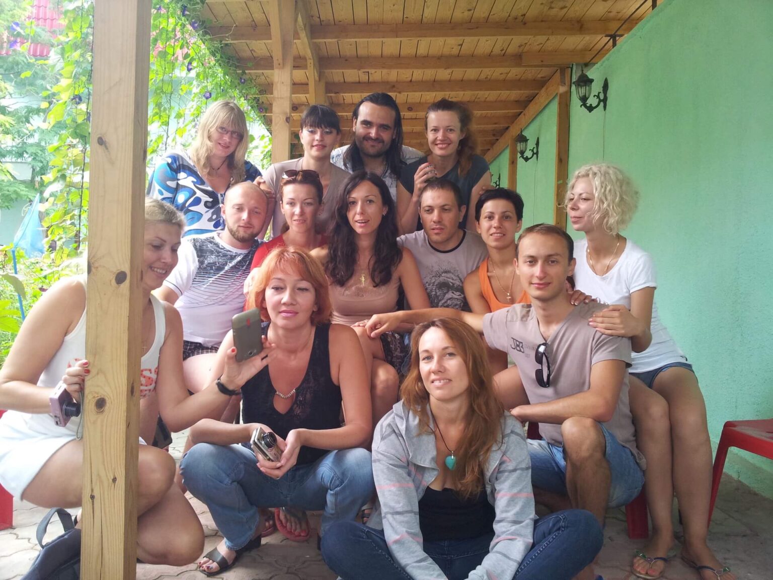 My client group, 
