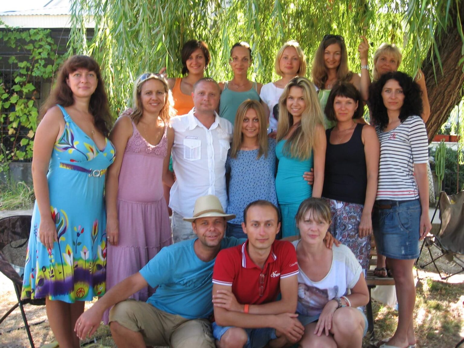 My client group, 